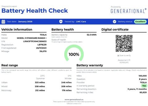 Tesla Model 3 Model 3 Standard-Range + 4dr 1