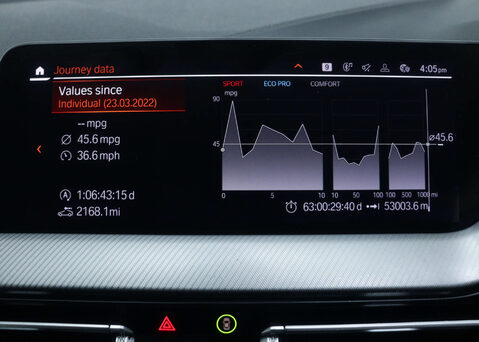 BMW 2 Series 1.5 218I M Sport Auto 4dr 26