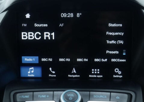 Ford Kuga 1.5 Kuga Titanium TDCI 5dr 23