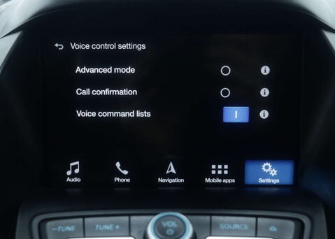 Ford Kuga 1.5 Kuga Titanium TDCI 5dr 24