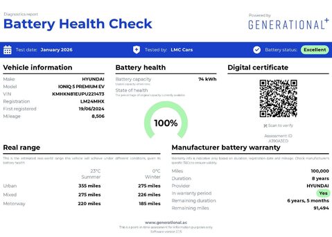 Hyundai IONIQ 5 IONIQ 5 Premium EV 5dr 5