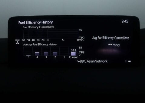 Mazda CX-5 2.0 CX-5 Sport Edition Auto 5dr 23