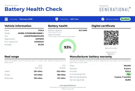 Tesla Model 3 Model 3 Standard Range + 4dr