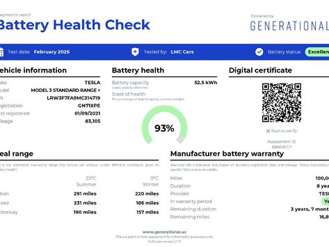 Tesla Model 3 Model 3 Standard Range + 4dr