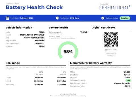 Tesla Model 3 Model 3 Long Range AWD 4WD 4dr 8