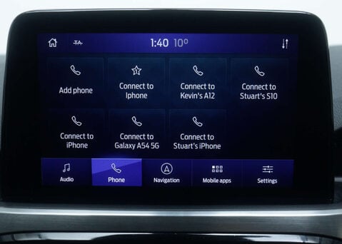 Ford Kuga 2.0 Kuga Titanium EcoBlue 4x4 Auto 4WD 5dr 22