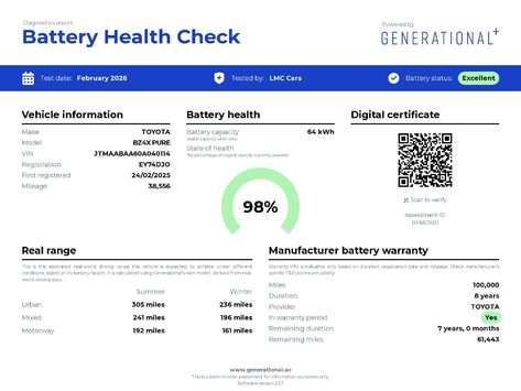 Toyota BZ4X BZ4X Pure 5dr