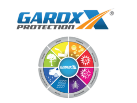 GardX Protection