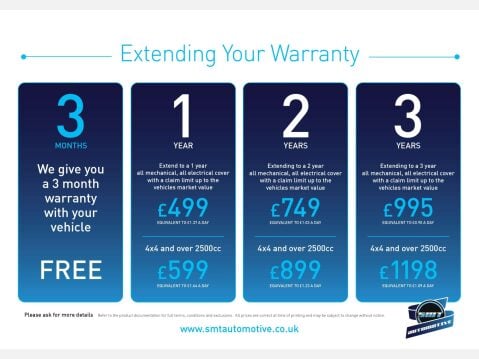 Ford Transit Connect 1.5 Transit Connect 240 Limited 39
