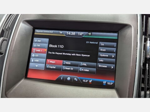 Ford Edge 2.0 Edge Titanium TDCi Auto 4WD 5dr 43