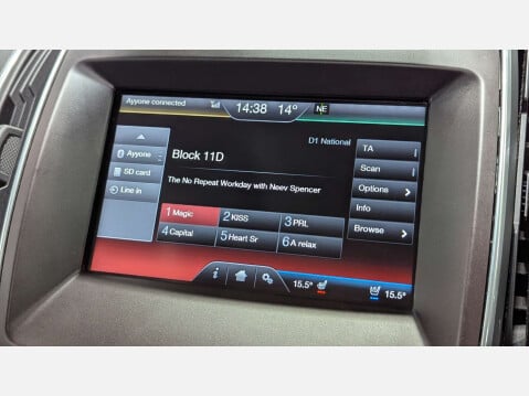 Ford Edge 2.0 Edge Titanium TDCi Auto 4WD 5dr 44