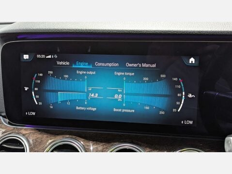 Mercedes-Benz E Class 2.0 E 220 Sport D Auto 4dr 45