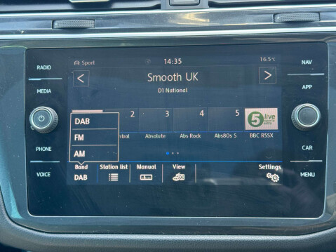 Volkswagen Tiguan 2.0 Tiguan R-Line TDI BlueMotion Technology 4Motion Semi-Automatic 4WD 5dr 36