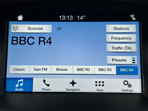 Ford Focus 1.5 TDCi Titanium Euro 6 (s/s) 5dr 15