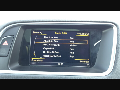 Audi Q5 SQ5 PLUS TDI QUATTRO 32