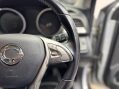 SsangYong Tivoli 1.6 e-XDi EX Euro 6 5dr 21