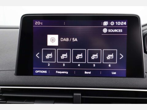 Peugeot 3008 1.2 3008 GT Line S/S 5dr 34