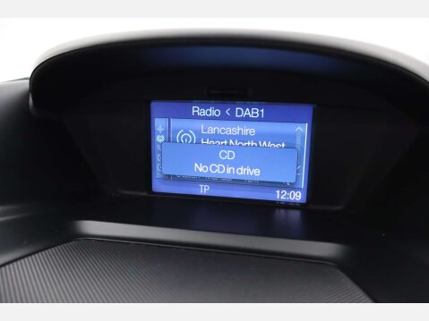 Ford Kuga 1.5 Kuga Titanium X Sport 4x4 Auto 4WD 5dr 55