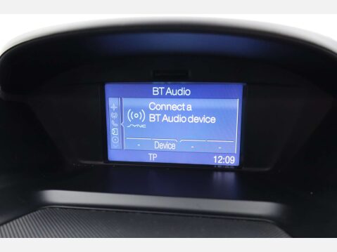 Ford Kuga 1.5 Kuga Titanium X Sport 4x4 Auto 4WD 5dr 58