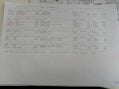 DS DS 5 1.6 BlueHDi Elegance Euro 6 (s/s) 5dr 16