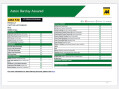 Renault Captur 1.2 Captur Dynamique MediaNav TCe Auto 5dr 4