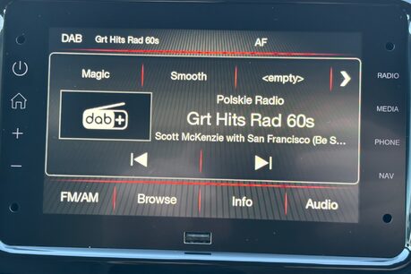 Citroen Relay 35 L3H2 Enterprise Edition 140 ps BlueHDi Panel Van - No Miles 30