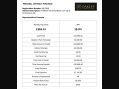 Hyundai i30 2.0 T-GDi N Performance Euro 6 (s/s) 5dr 5