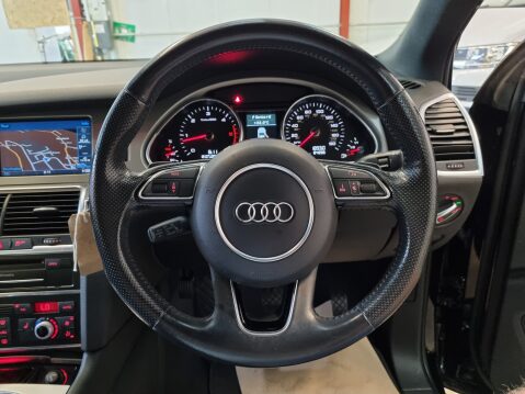 Audi Q7 TDI QUATTRO S LINE PLUS 28