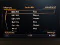Audi RS Q3 2.5 TFSI S Tronic quattro Euro 5 (s/s) 5dr 30