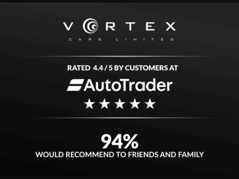 Volkswagen Golf 2.0 Golf GTi Performance TSi Semi-Auto 5dr 4