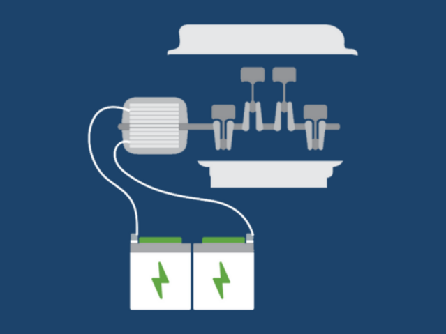 Regenerative Braking