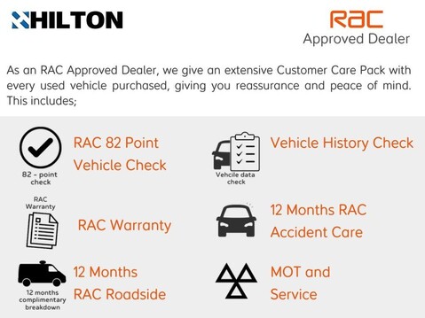 Hyundai IONIQ 5 58kWh SE Connect Auto 5dr 42