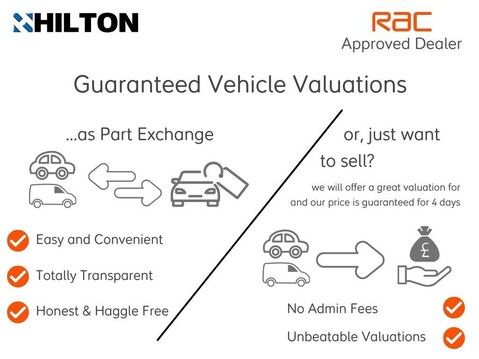 Land Rover Range Rover Evoque 2.0 P250 MHEV R-Dynamic SE Auto 4WD Euro 6 (s/s) 5dr 36