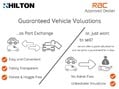 Peugeot 208 1.2 PureTech Allure Premium + EAT Euro 6 (s/s) 5dr 35
