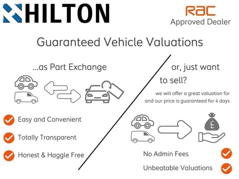 Citroen C3 1.2 PureTech Sense Euro 6 (s/s) 5dr 5