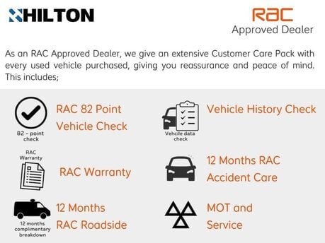 Volkswagen Up 1.0 R-Line Euro 6 (s/s) 5dr 2