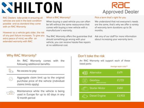 Fiat 500X 1.0 FireFly Turbo MultiAir Cross Plus Euro 6 (s/s) 5dr 32