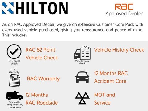 Ford Tourneo Connect 1.5 EcoBlue Titanium Auto Euro 6 (s/s) 5dr 36