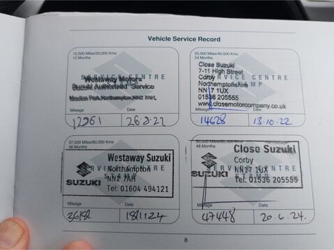 Suzuki Vitara 1.4 Boosterjet 48V Hybrid SZ5 5dr Auto 36