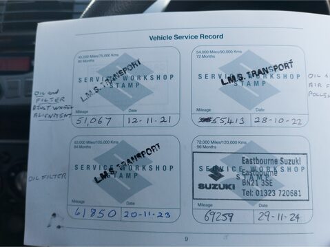 Suzuki Alto 1.0 SZ4 5dr 27