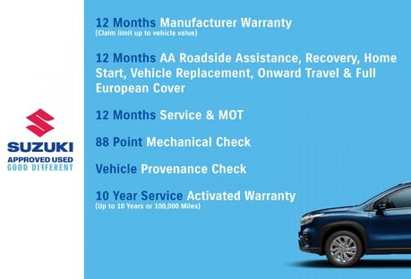 Suzuki Swift 1.2 Dualjet 83 12V Hybrid SZ5 ALLGRIP 5dr
