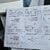 Nissan Almera 1.8 16v SXE 5dr 31