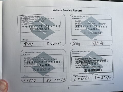 Suzuki Celerio 1.0 SZ2 5dr 24