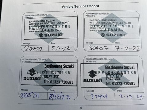 Suzuki Celerio 1.0 SZ2 5dr 25