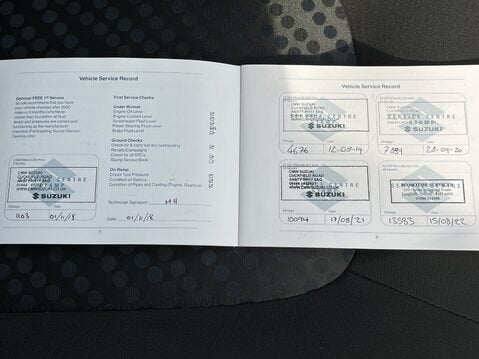 Suzuki Celerio 1.0 SZ2 5dr 26