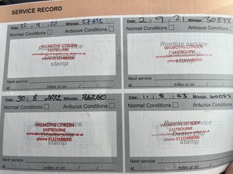 Citroen C4 Picasso 1.6 BlueHDi Flair 5dr 33