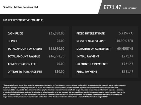 Land Rover Range Rover Sport 3.0 D300 MHEV HSE Silver SUV 5dr Diesel Auto 4WD Euro 6 (s/s) (300 ps) 31
