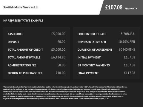Ford S-Max 2.0 TITANIUM X SPORT TDCI 5d 161 BHP HEATED SEATS+CLIMATE+7 SEATS 45
