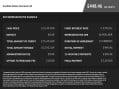 Mini Clubman 1.5 Cooper Estate 6dr Petrol Auto Euro 6 (s/s) (136 ps) 49