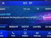 Ford Kuga 1.5T EcoBoost ST-Line X SUV 5dr Petrol Manual Euro 6 (s/s) (150 ps) Profess 28